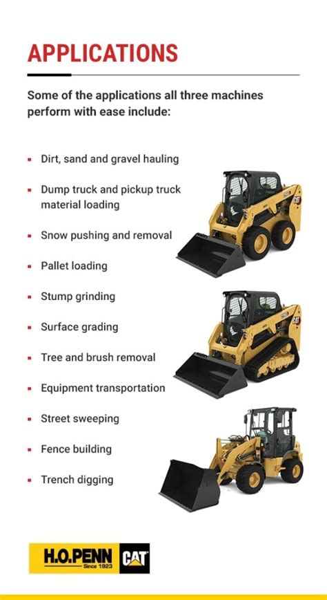 compact track loader vs dozer|track loader comparison chart.